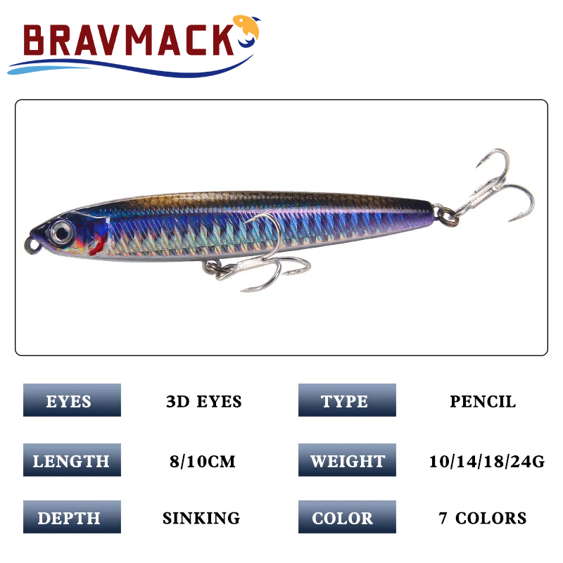 4pcs Professional Sinking Penc - Fishing Lure Topwater review and price